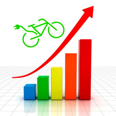 Gráfico estadística bicis eléctricas